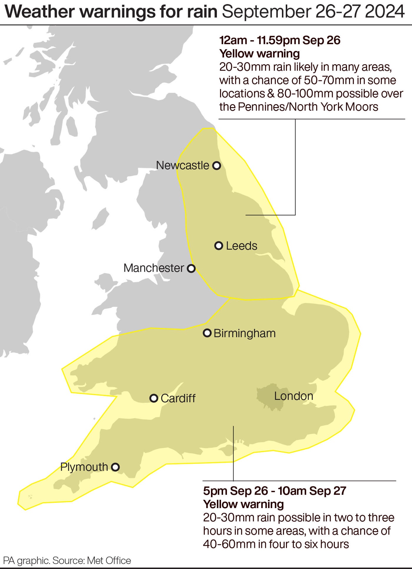 More flooding and travel trouble to hit parts of UK after rain warnings ...