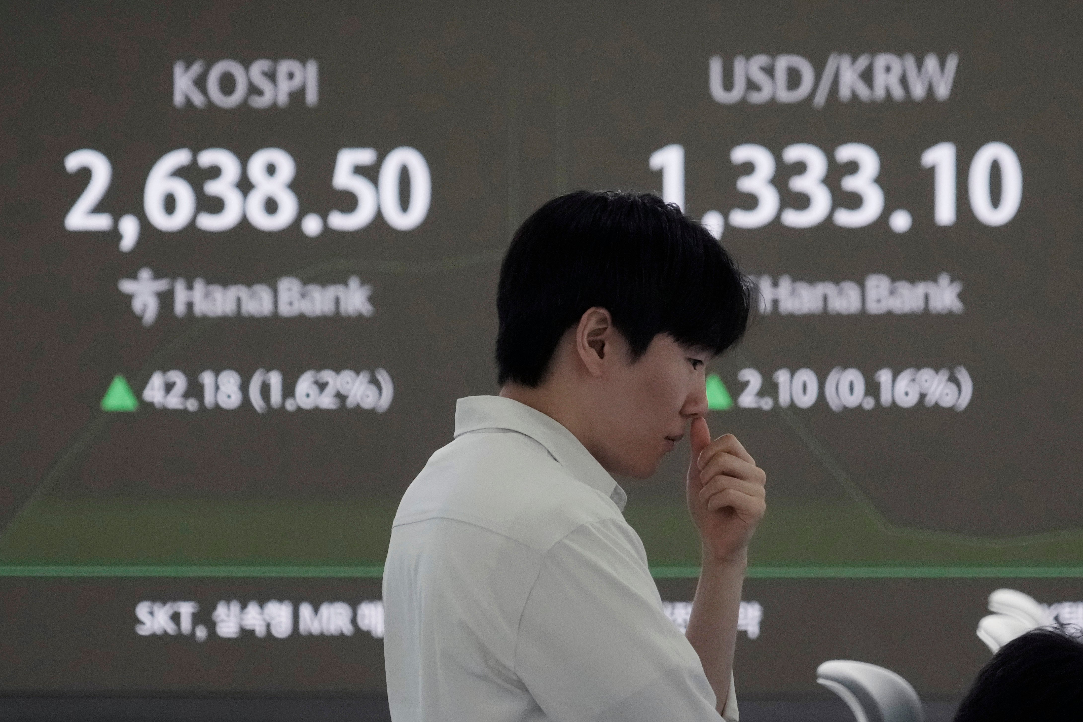 South Korea Financial Markets
