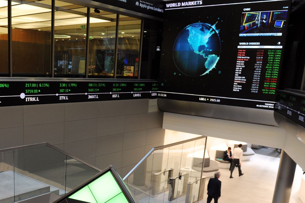 FTSE 100 rises while global markets drop on Israel offensive in Lebanon