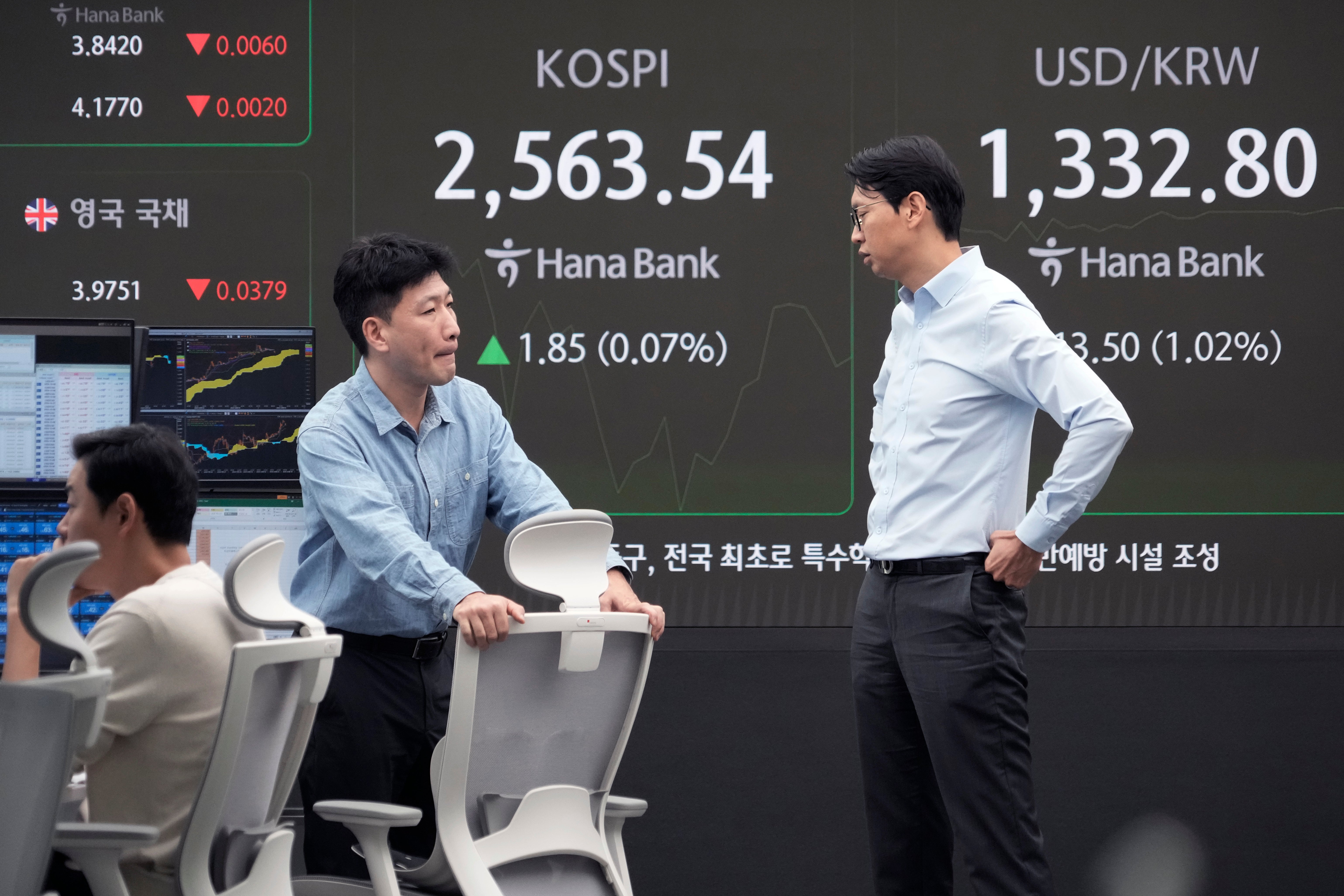South Korea Financial Markets