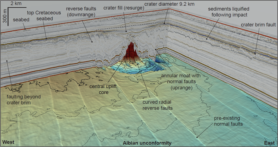 Una vista 3D dà uno sguardo all'interno del cratere di Nader, compreso il nucleo e i bordi.