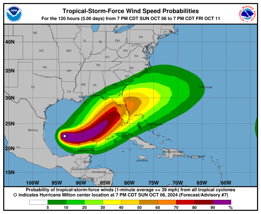 Hurricane Milton - Figure 2