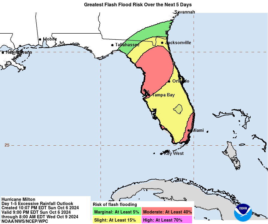 Flash Flood risk as Hurricane Milton heads towards Florida’s west coast