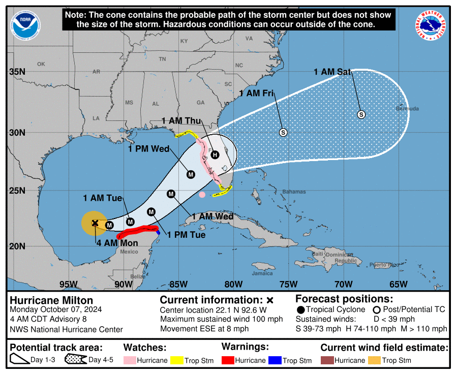 Hurricane Milton - Figure 1