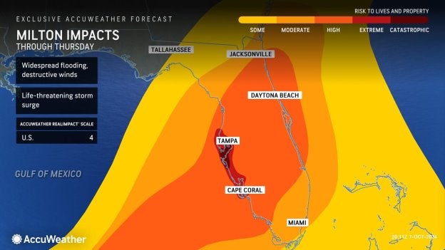 AccuWeather's map shows the forecast of Hurricane Milton's impact on the Tampa area, in Maroon, the hardest hit area