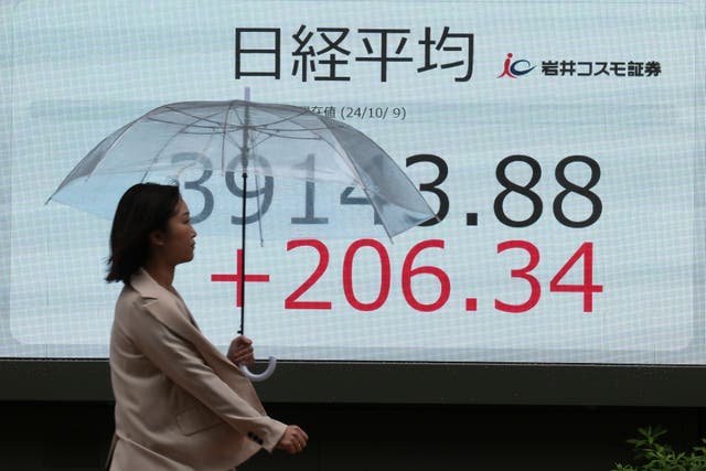 Japan Financial Markets