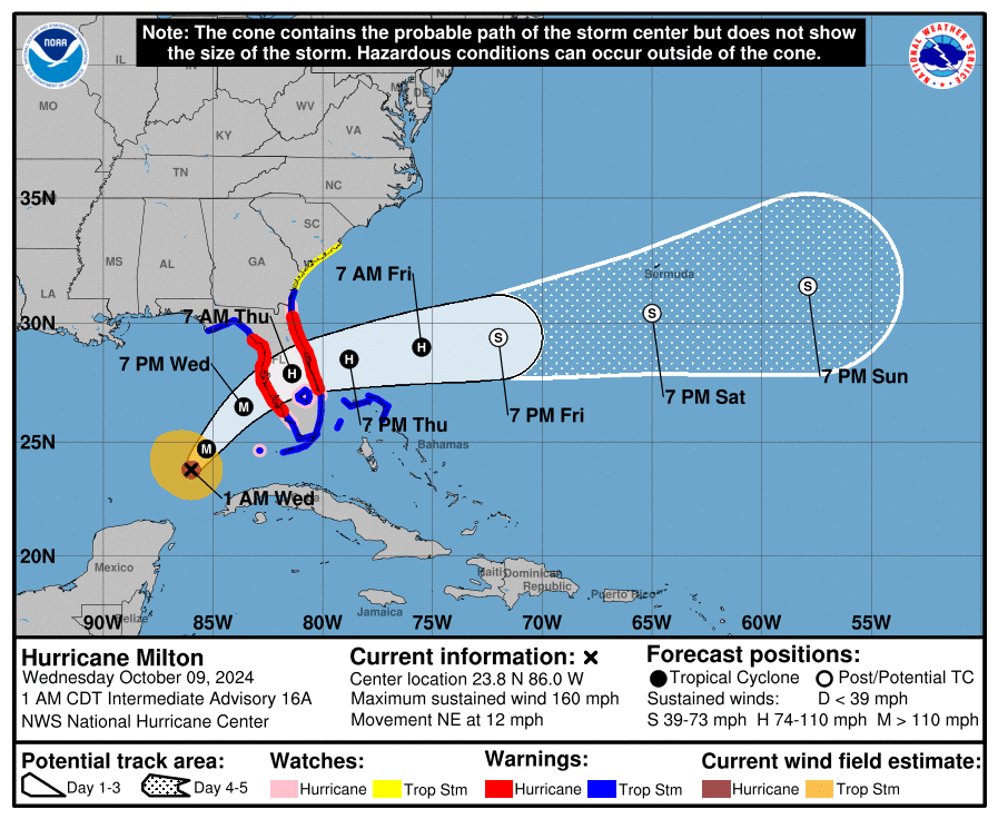 The National Hurricane Center's map shows Milton's expected path over the coming days through the weekend