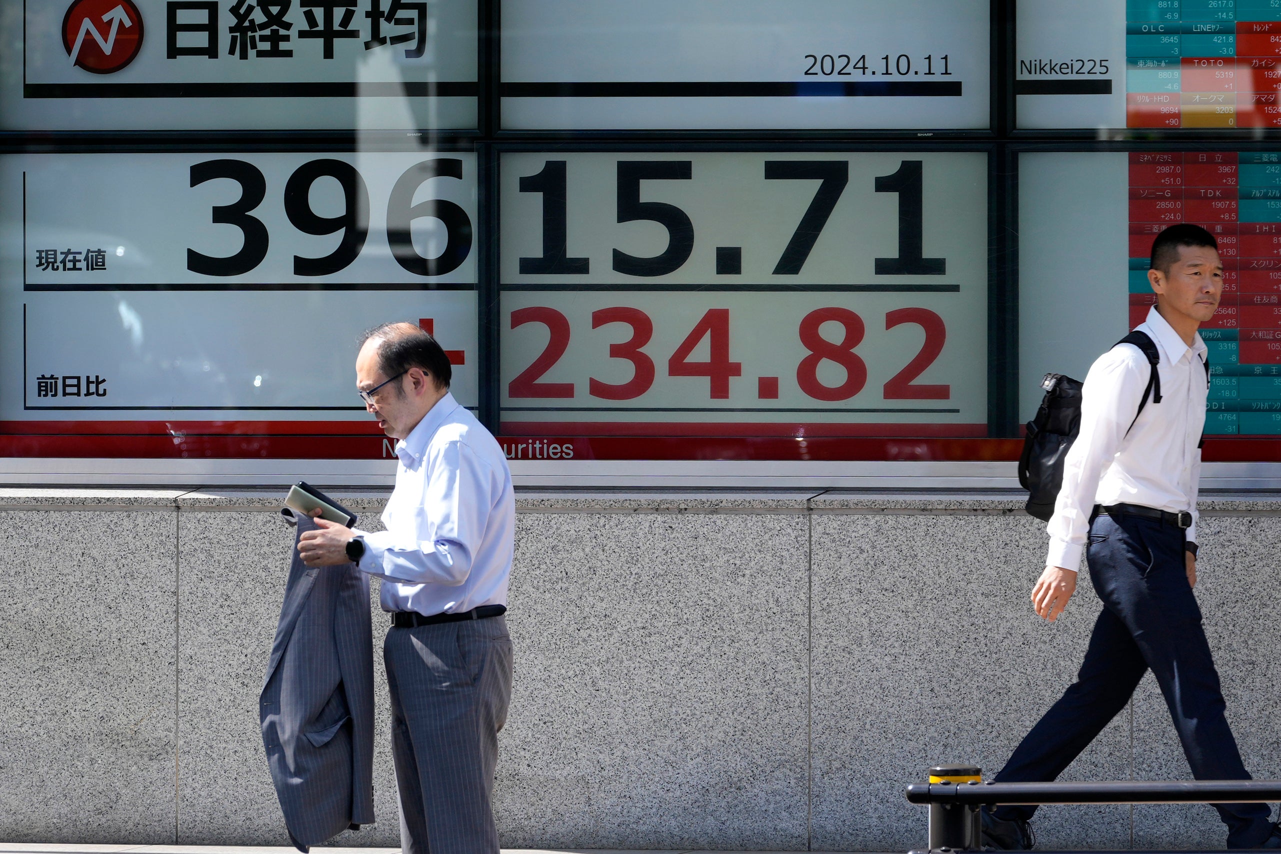Japan Financial Markets
