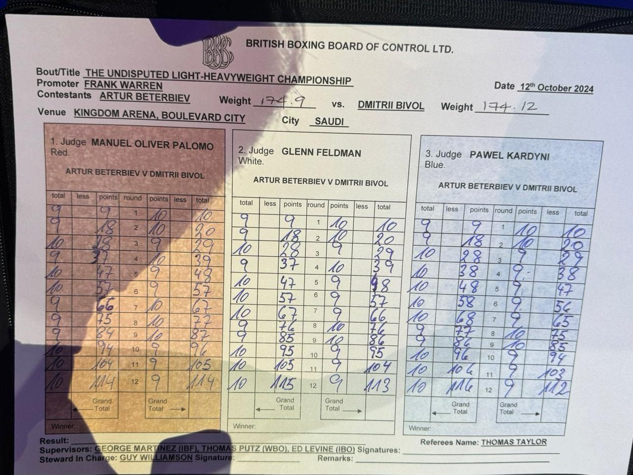 Bivol - Figure 1