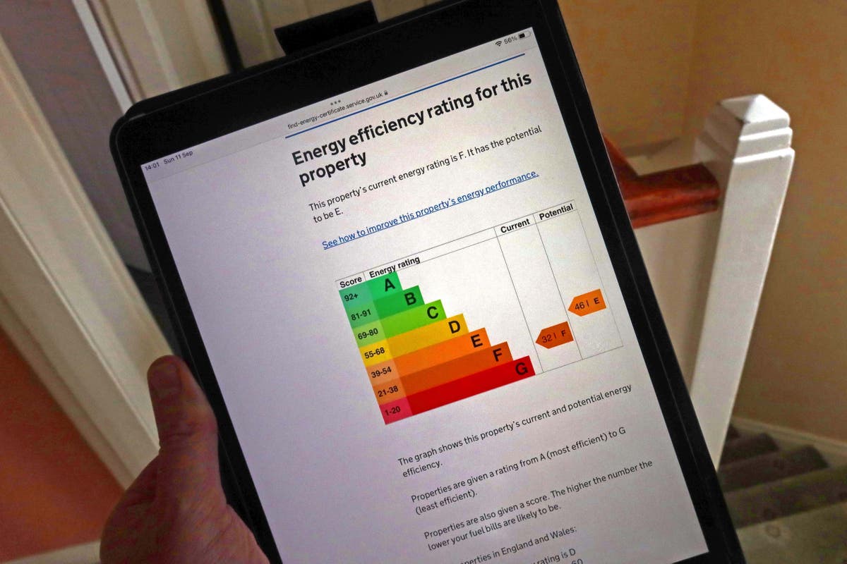 Green retrofitting ‘can improve property values and rental yields for landlords’ Green retrofitting ‘can improve property values and rental yields for landlords’