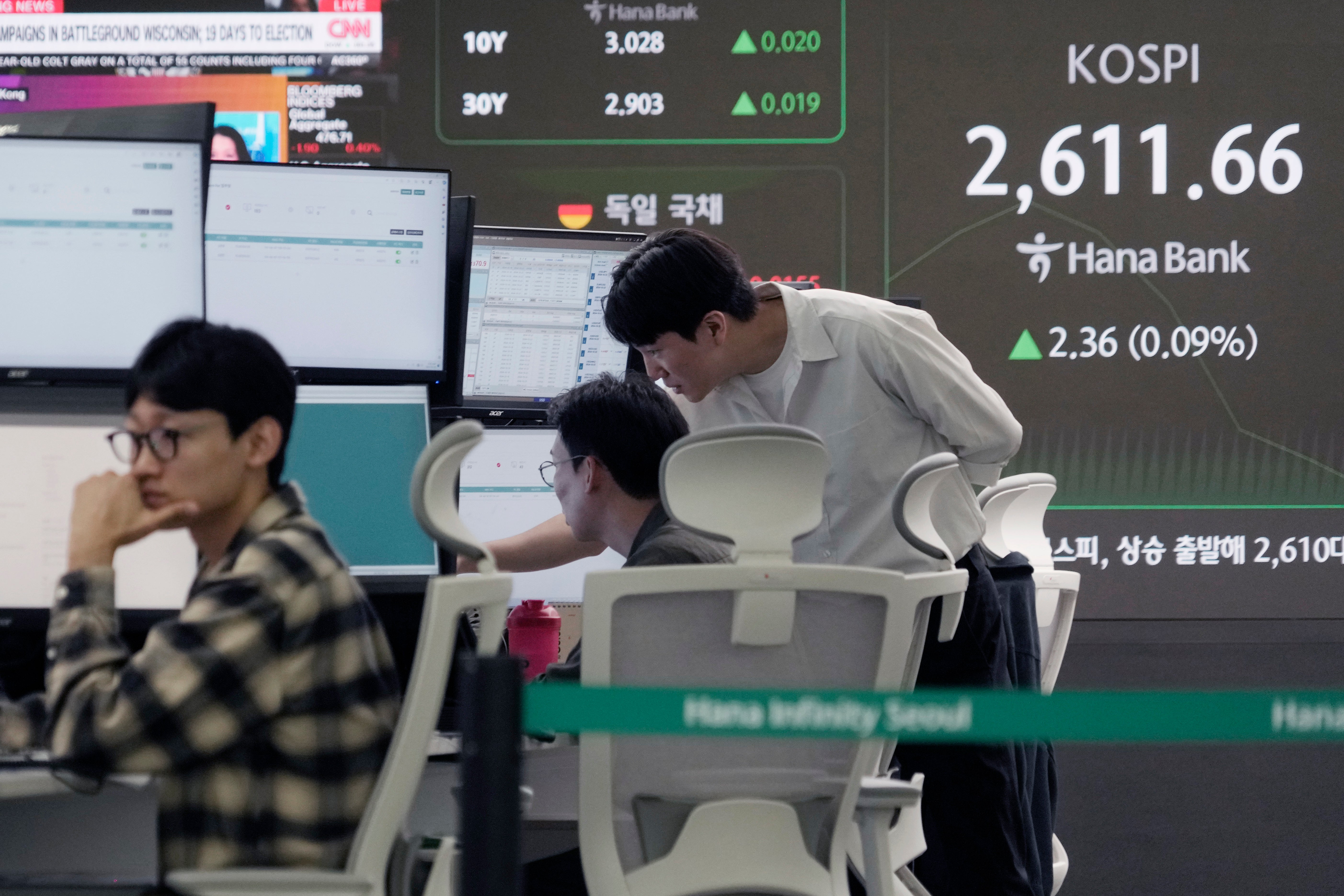 South Korea Financial Markets