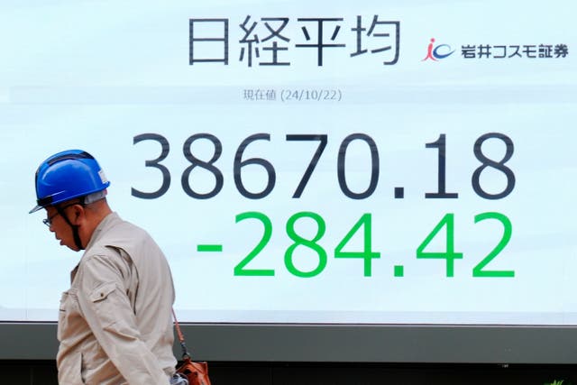 Japan Financial Markets