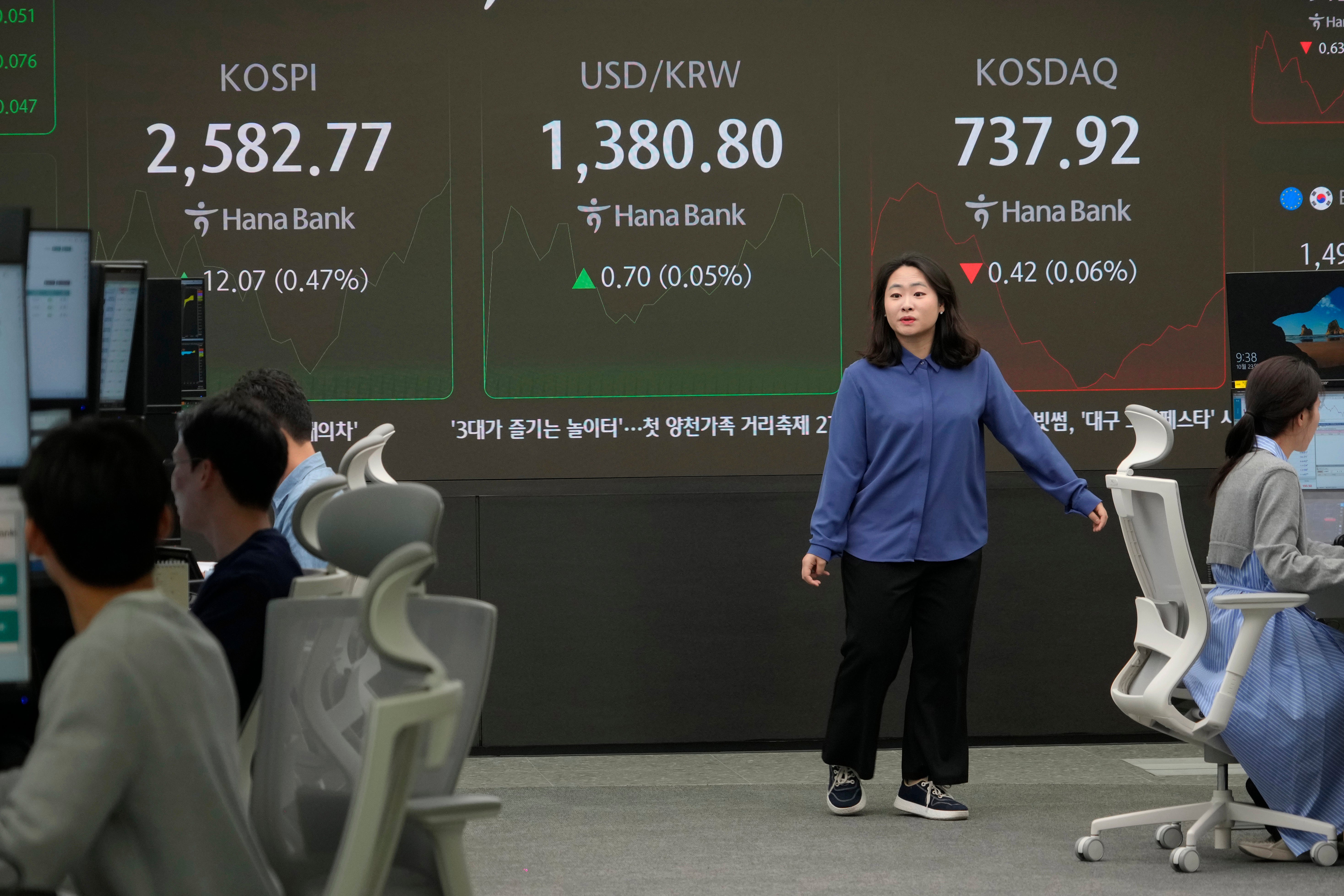 South Korea Financial Markets