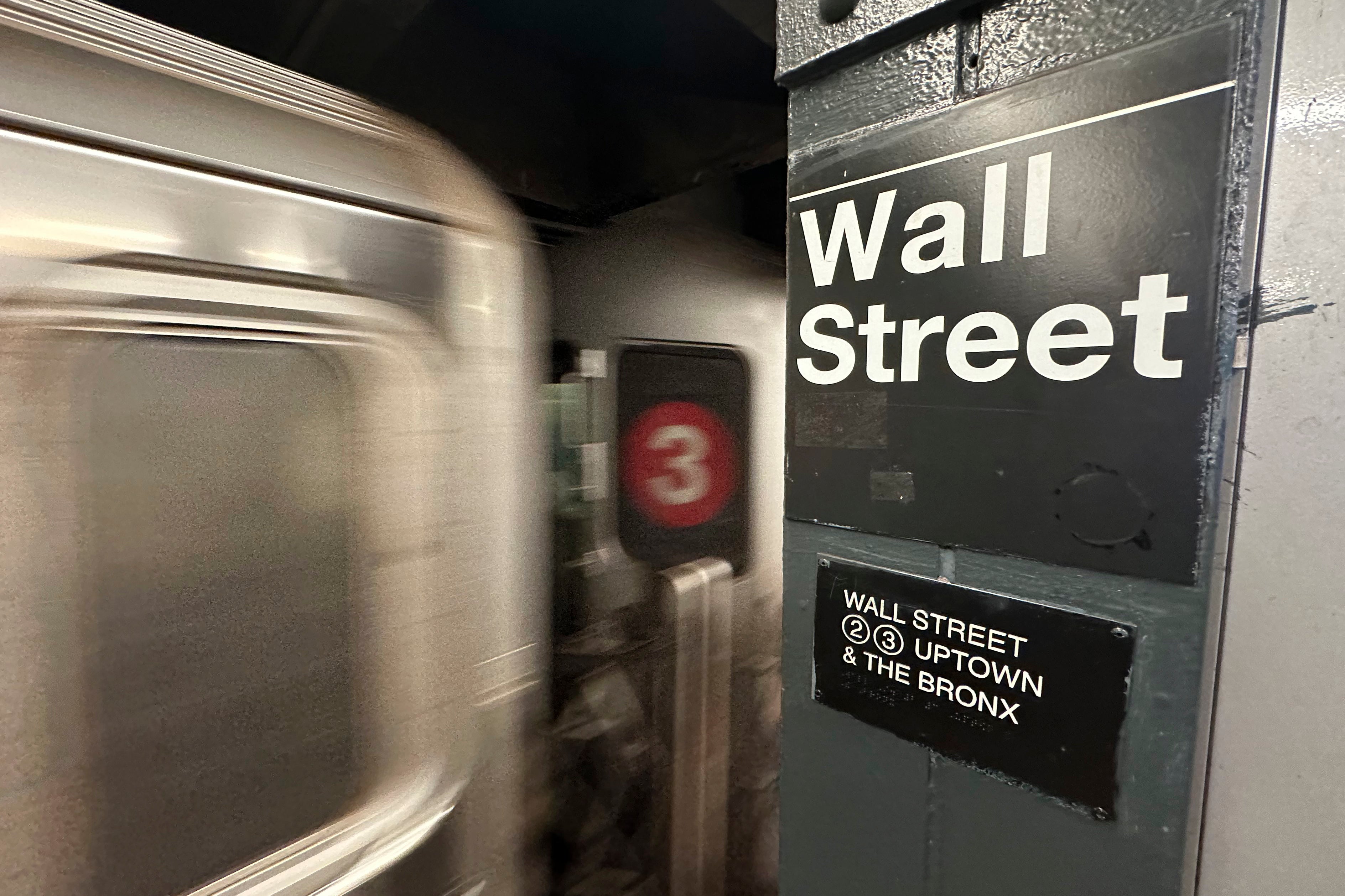 Financial Markets Wall Street