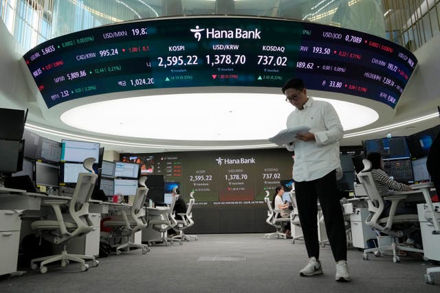 South Korea Financial Markets