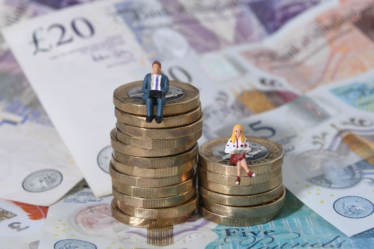 UK Gender Pay Gap Decreases to 7% in 2024