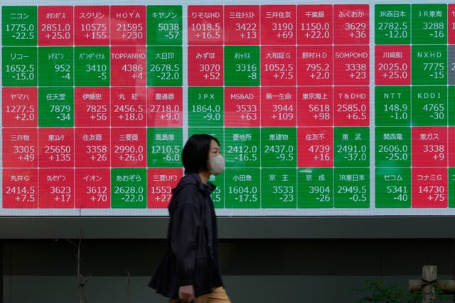Financial Markets