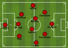 How Ruben Amorim would change Manchester United – starting with three things
