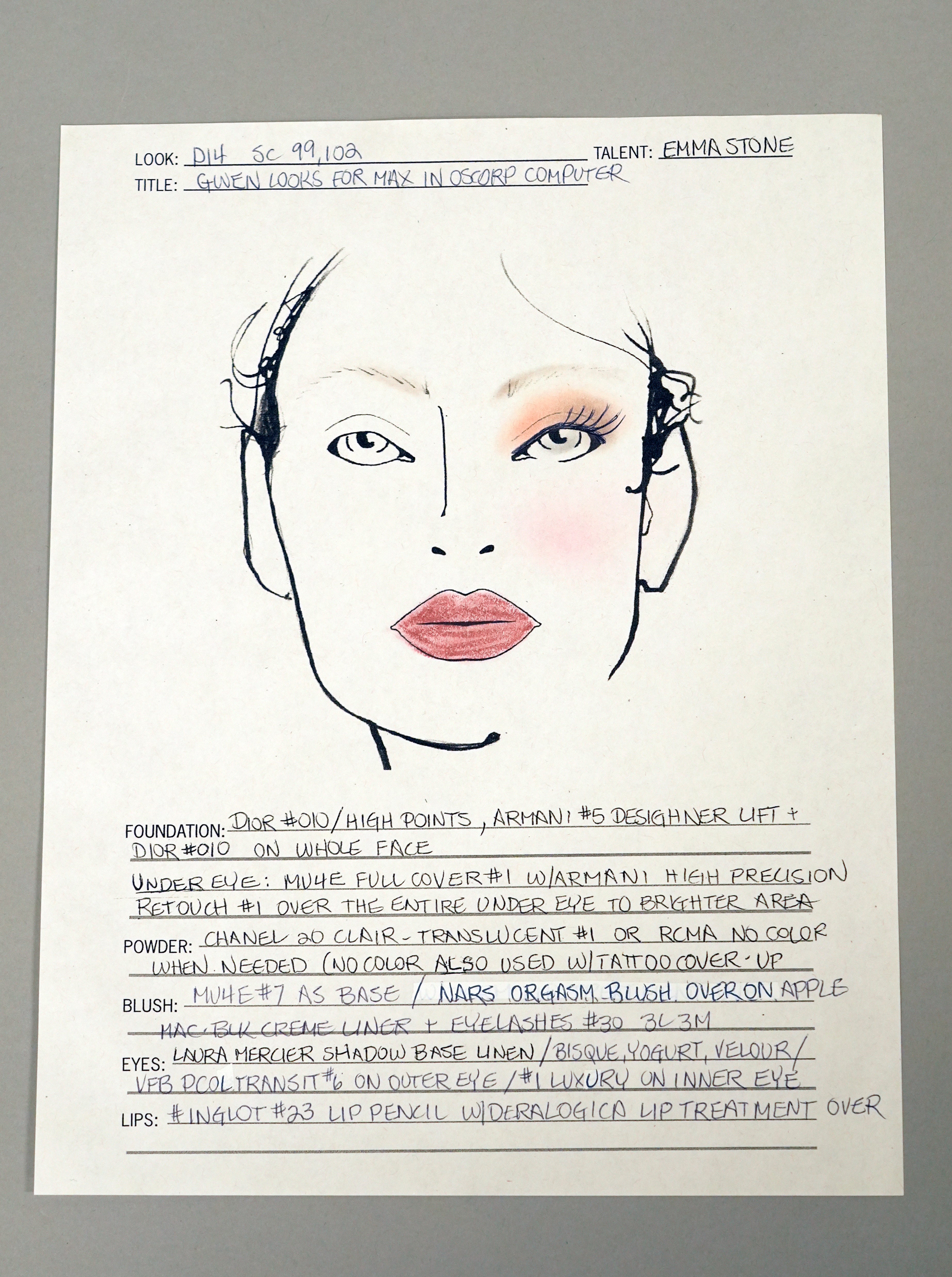 Academy Museum Acquisitions