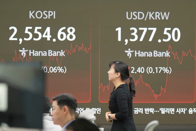 South Korea Financial Markets