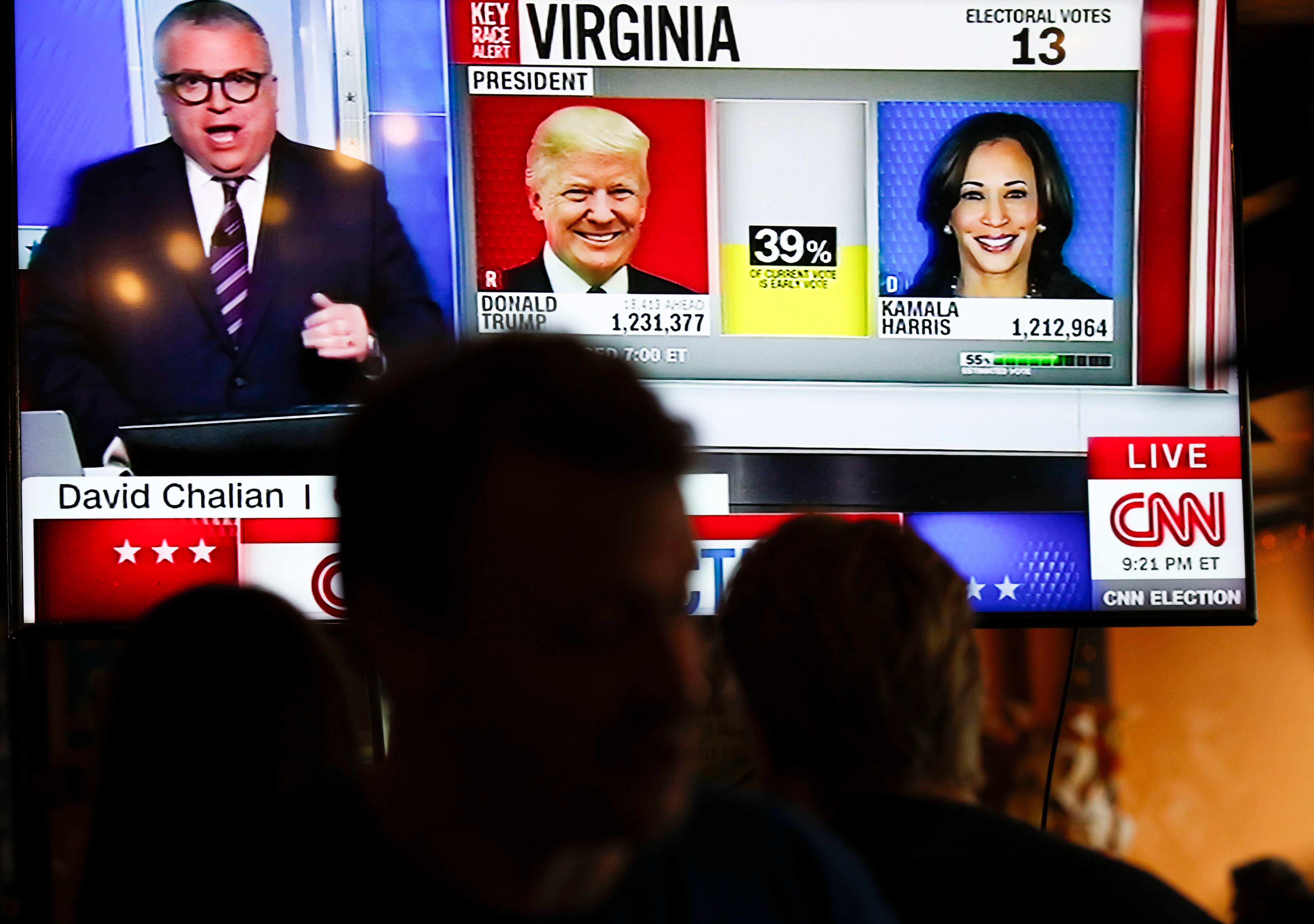 Americans watch the 2024 election results play out at a watch party