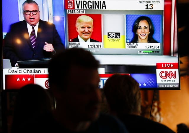 <p>Americans watch the 2024 election results play out at a watch party </p>