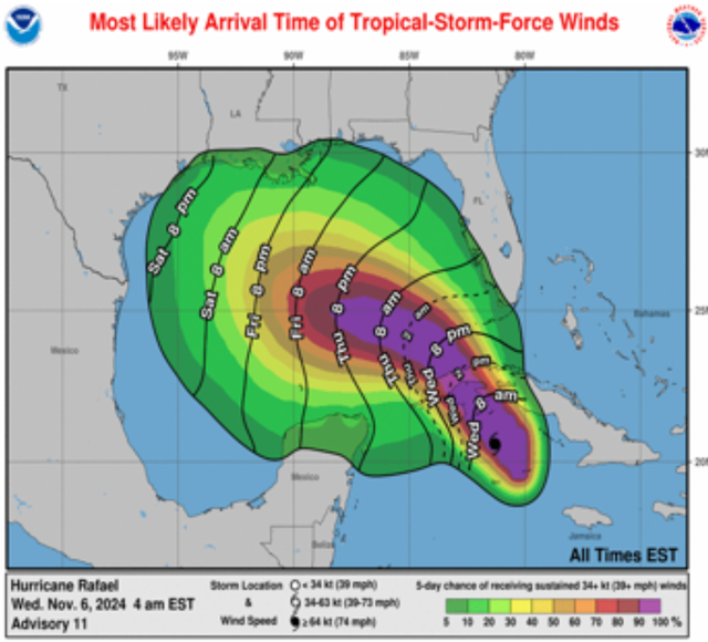 <p>A National Hurricane Center projection shows the most likely arrival times of tropical storm-force winds from Rafael. The hurricane strengthened on Wednesday as it moved toward Cuba. </p>