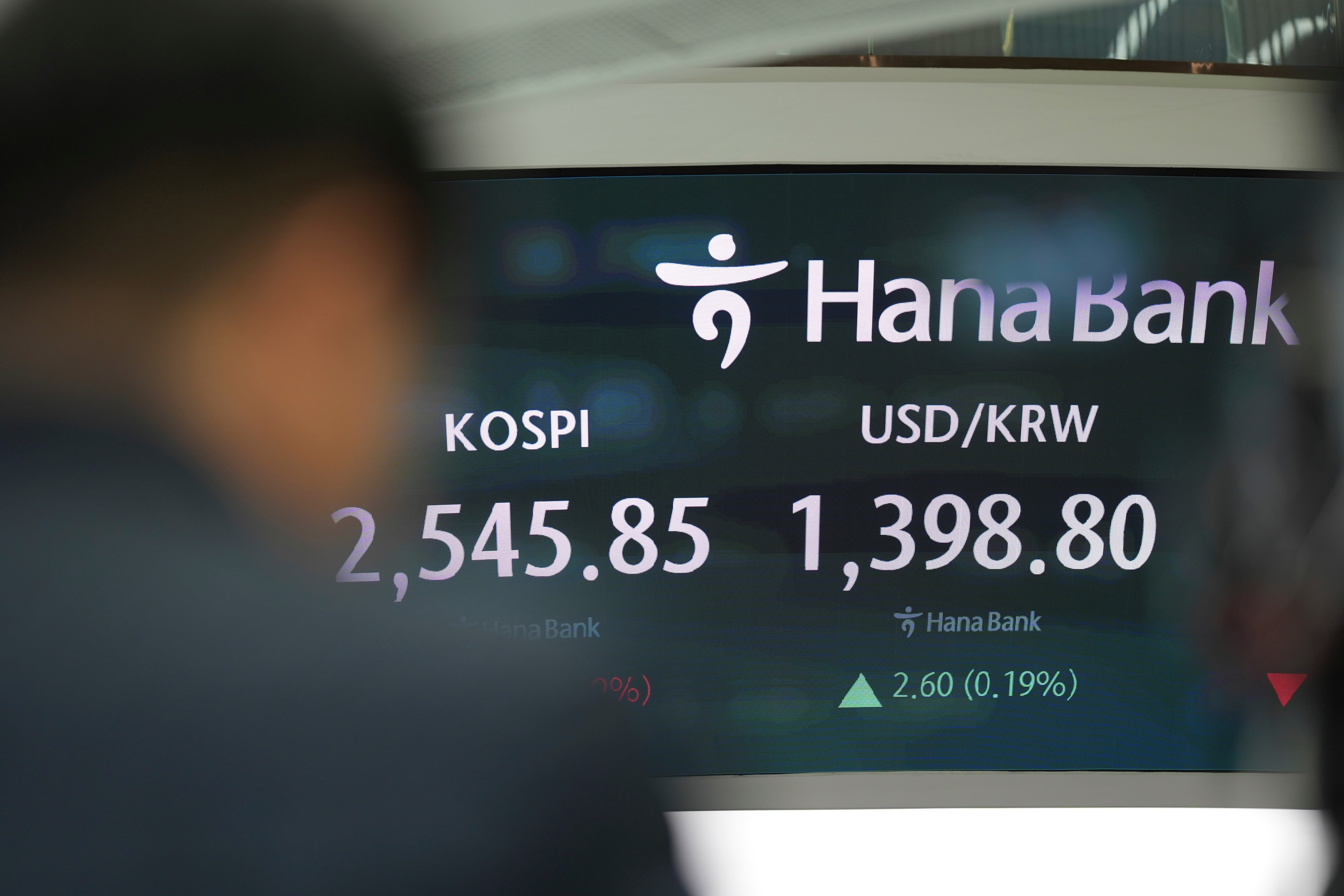 South Korea Financial Markets