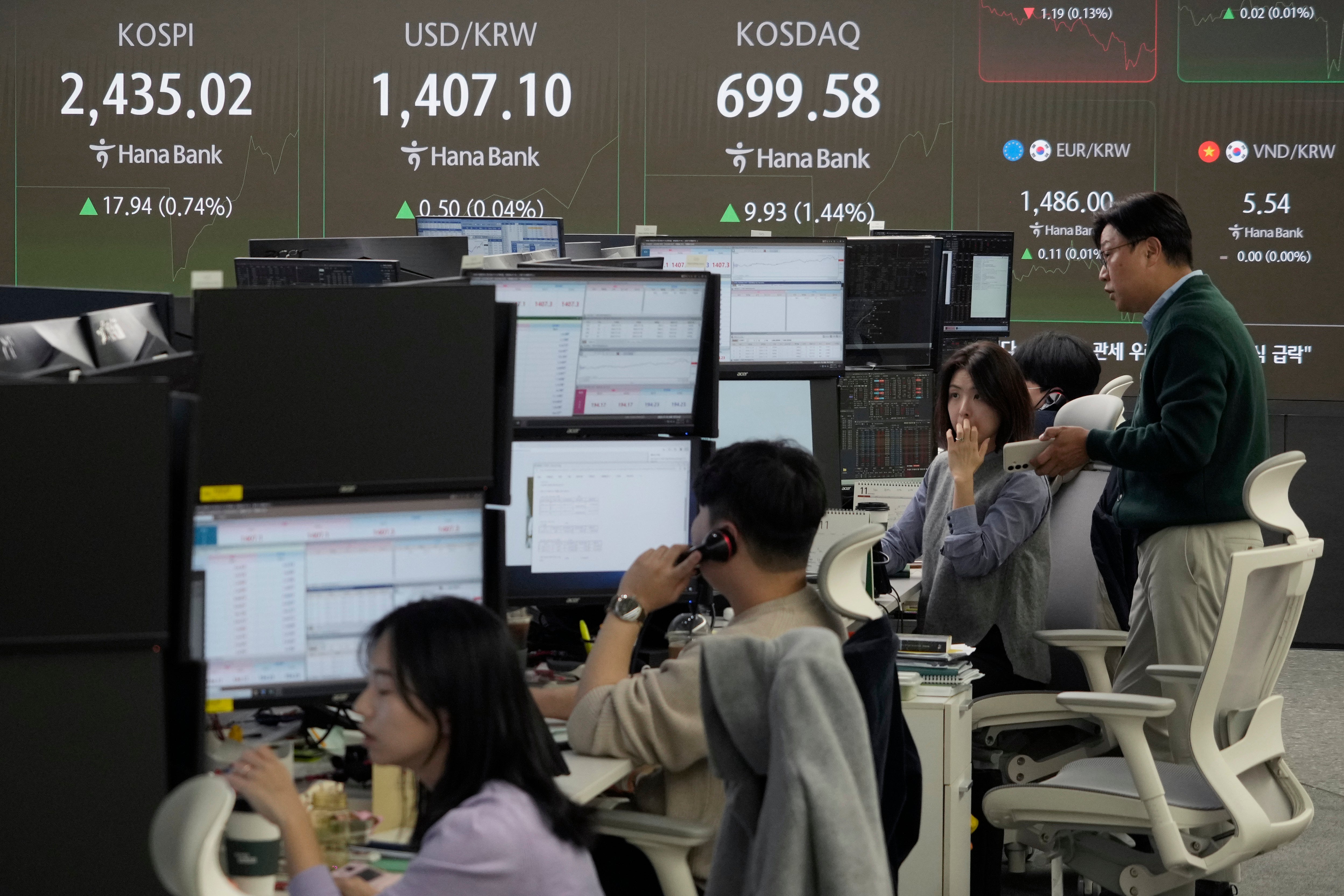 South Korea Financial Markets
