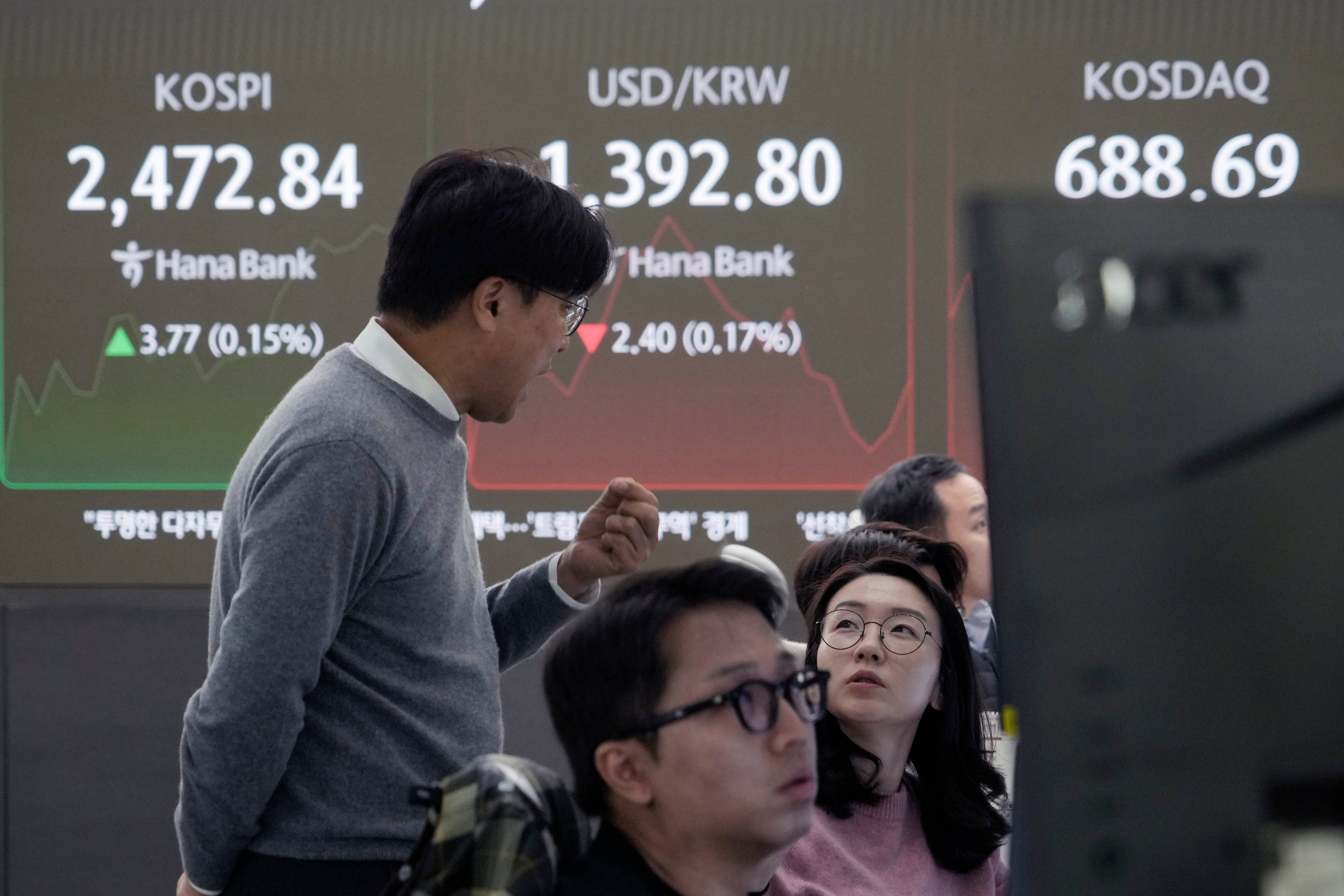 South Korea Financial Markets