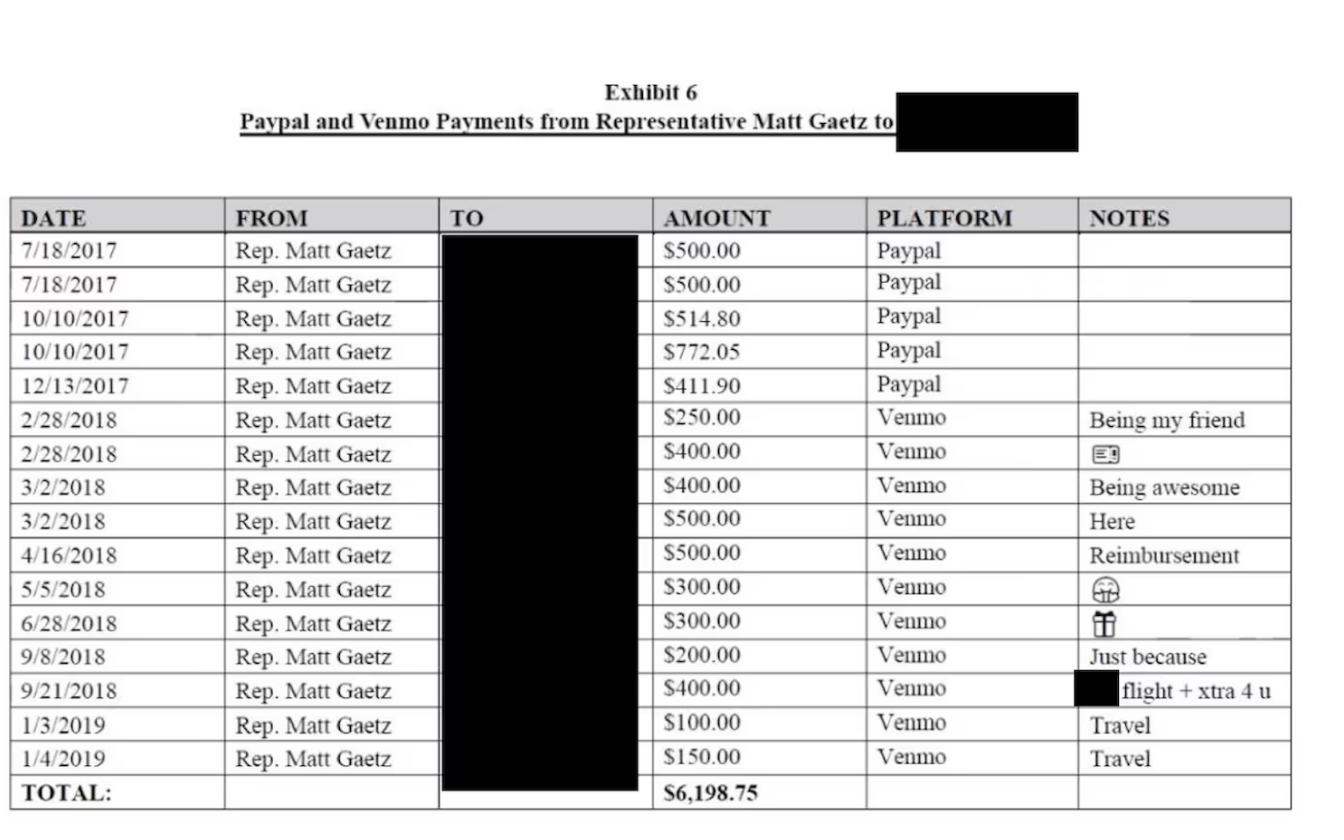 The records included notes and emojis alongside the cash sums