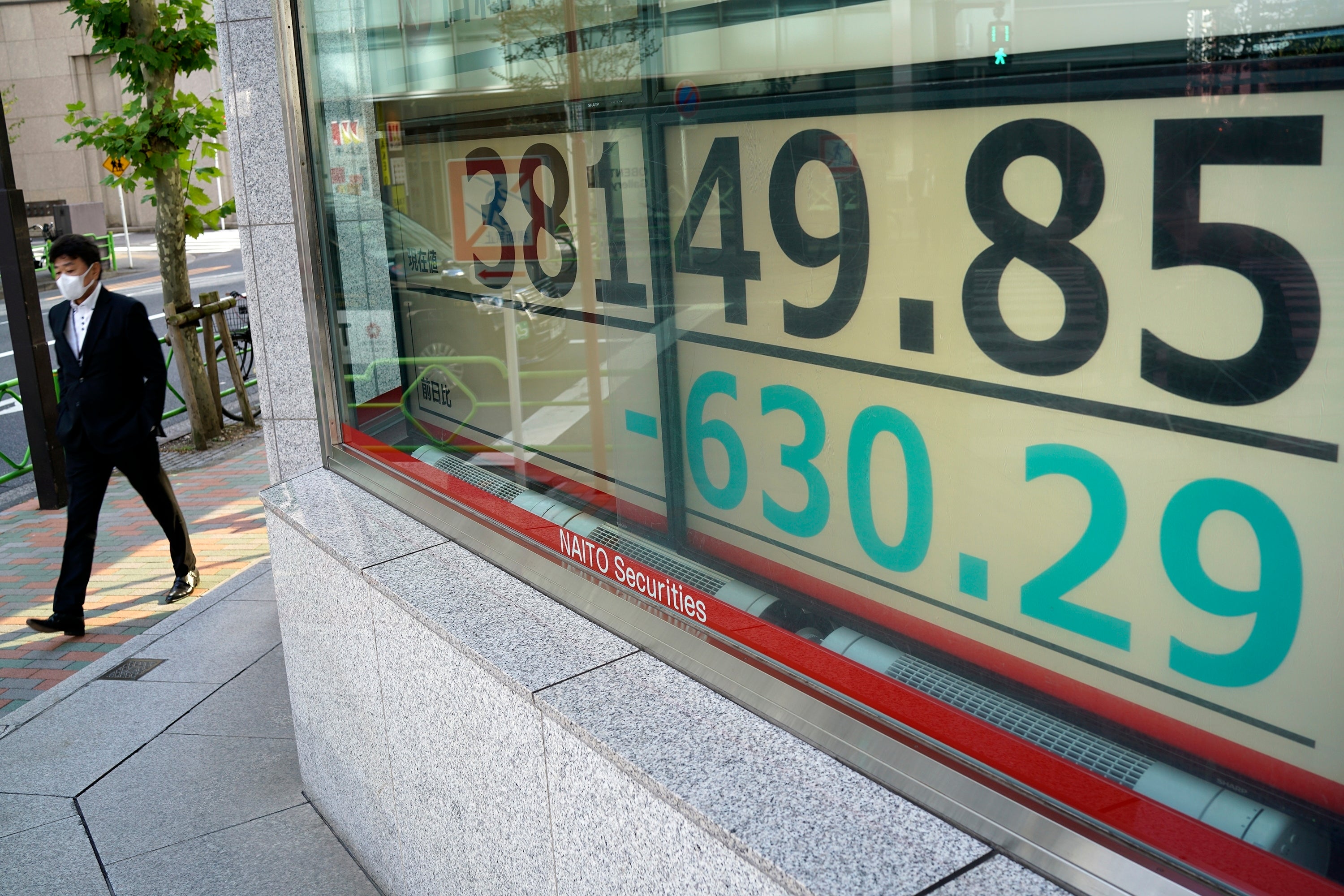 Japan Financial Markets