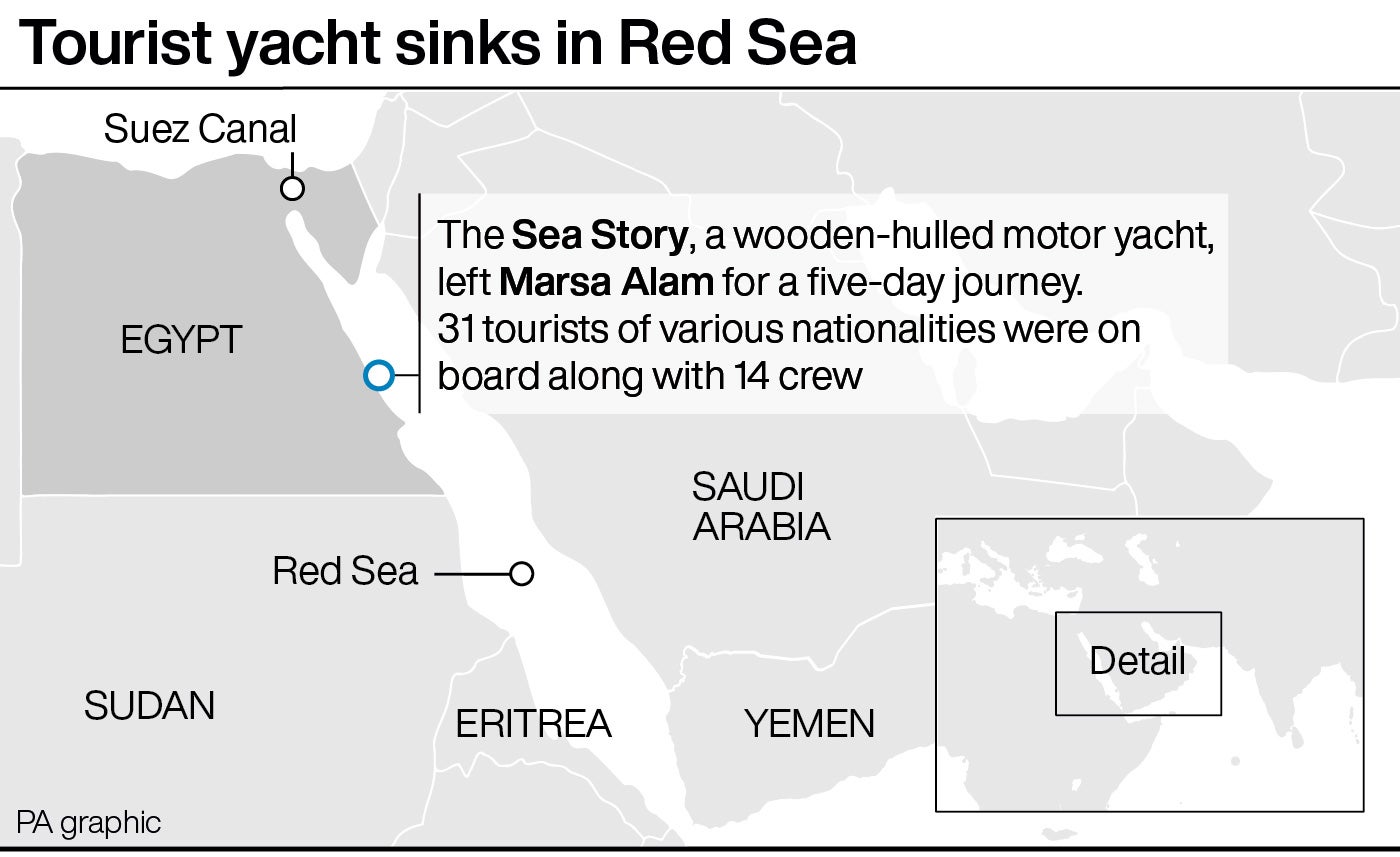 Tourist yacht sinks in Red Sea on 25 November 2024