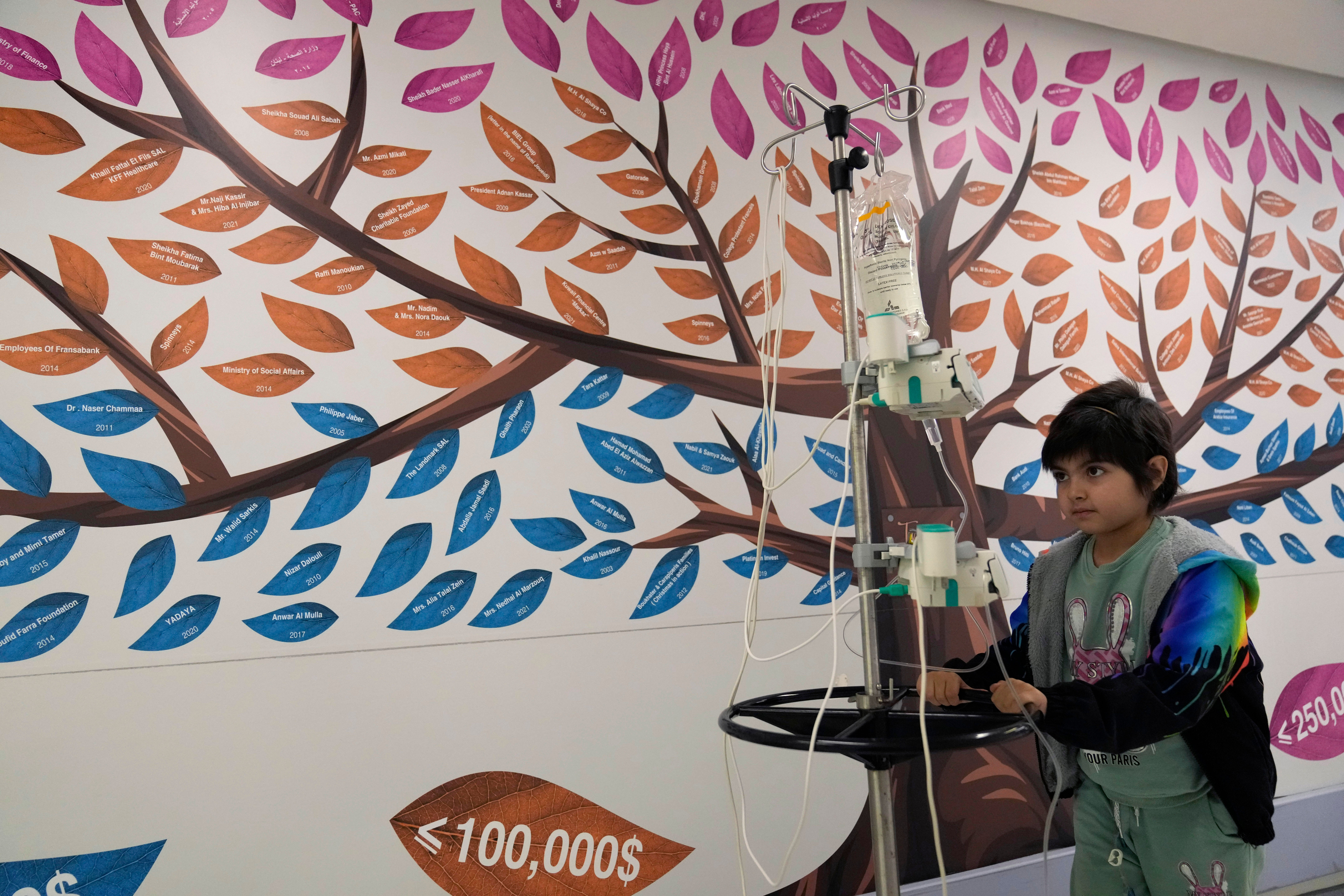 Lebanon Children with Cancer