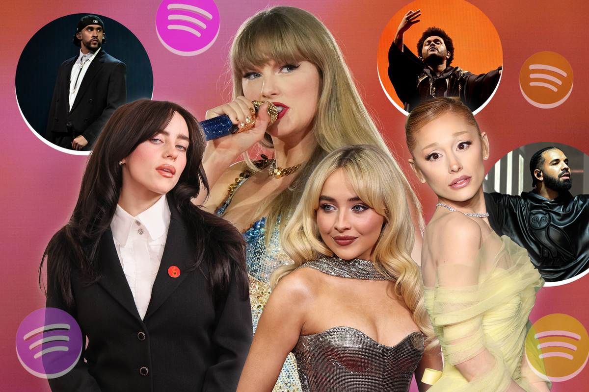 Spotify Wrapped 2024: Taylor Swift crowned biggest artist of 2024 as women dominate top songs and album