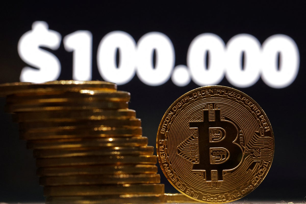 Bitcoin has finally hit $100,000. Where does it go from here? | The  Independent