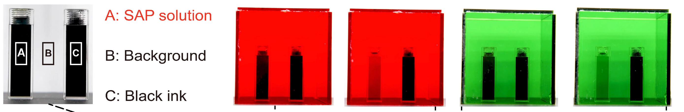 Color switching of SAP solutions in black, red, green and yellow acrylic boxes