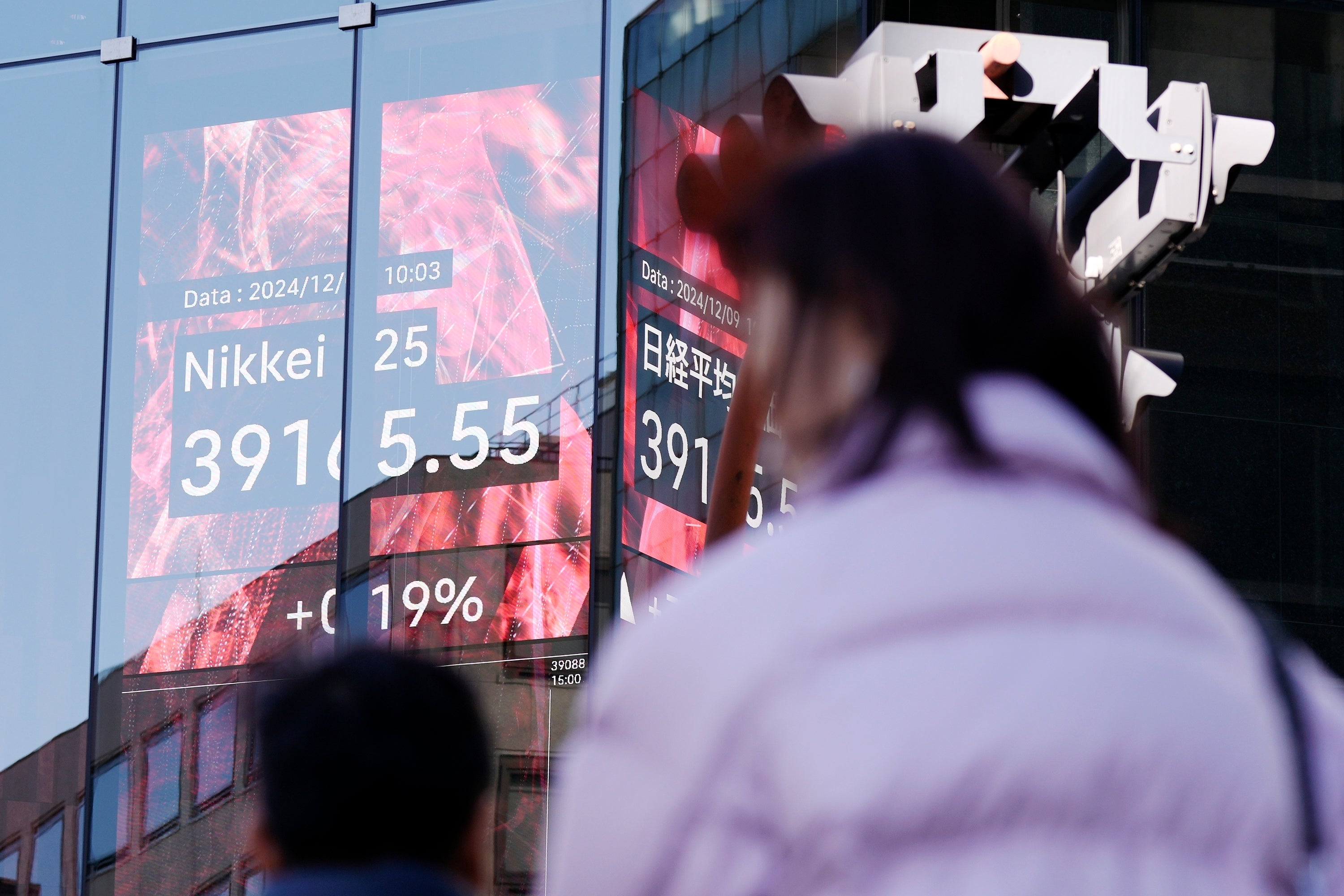 Japan Financial Markets