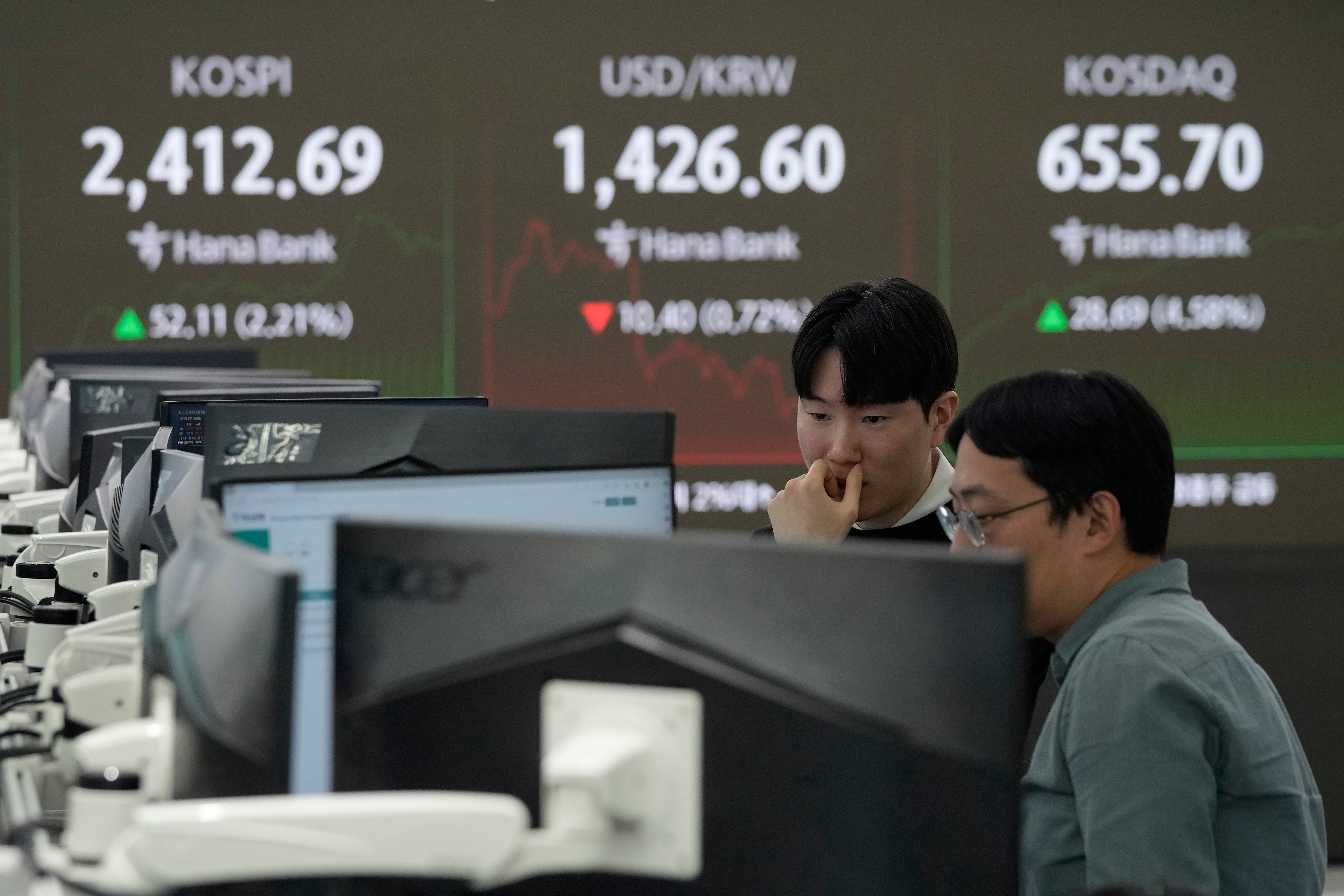 South Korea Financial Markets