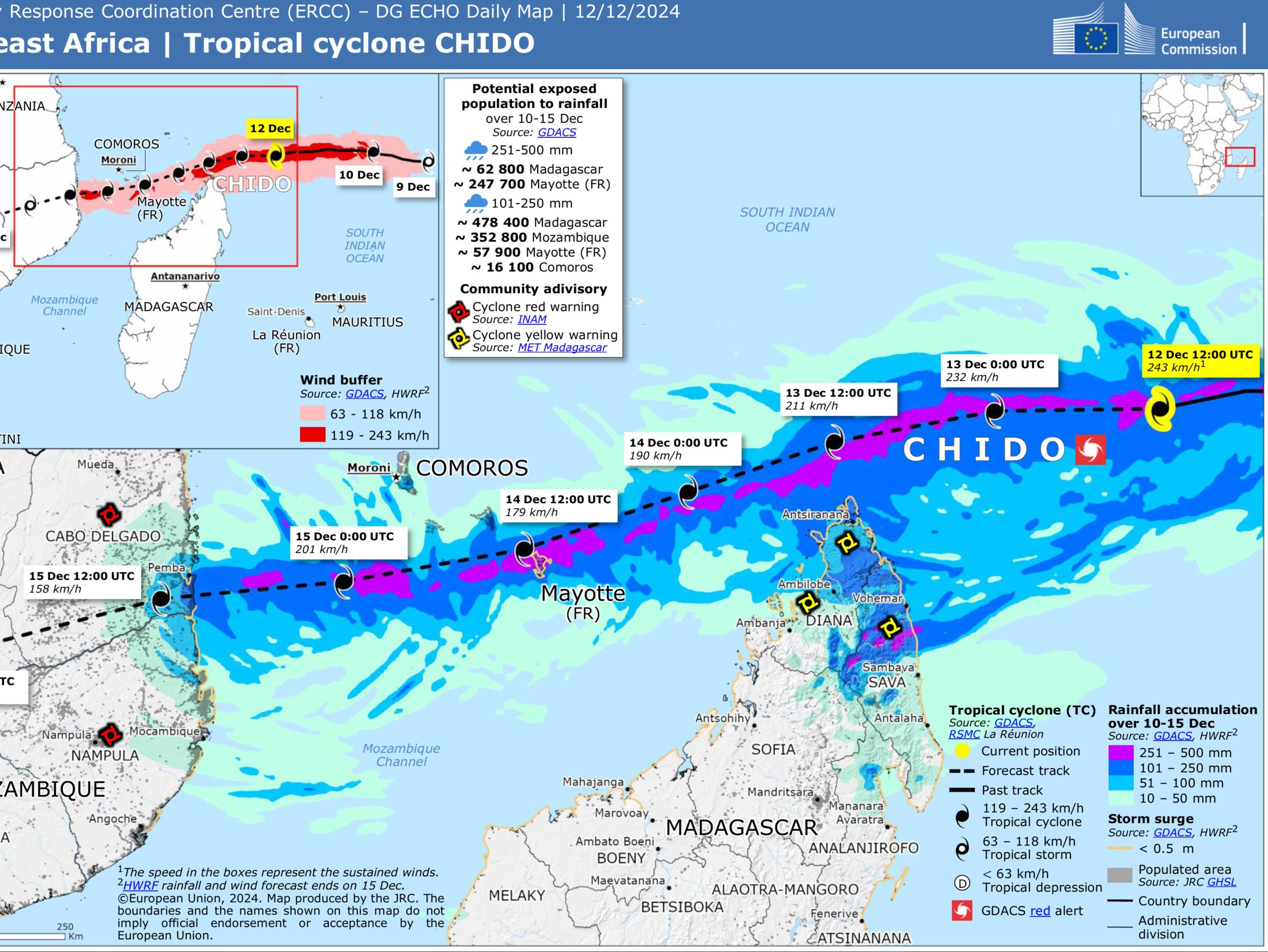 Chido hit Mayotte with winds of over 200kmph