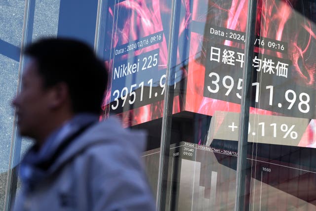 Japan Financial Markets