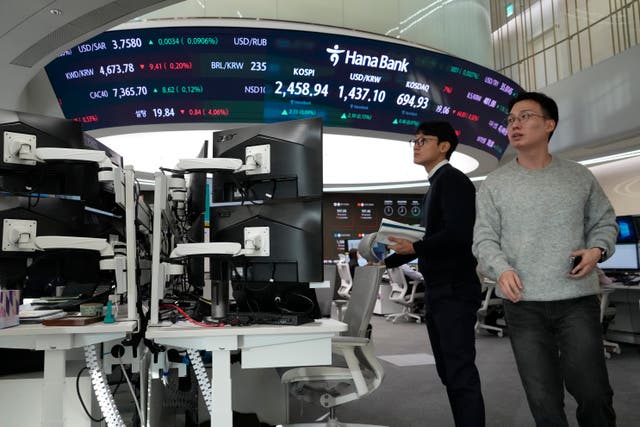 South Korea Financial Markets