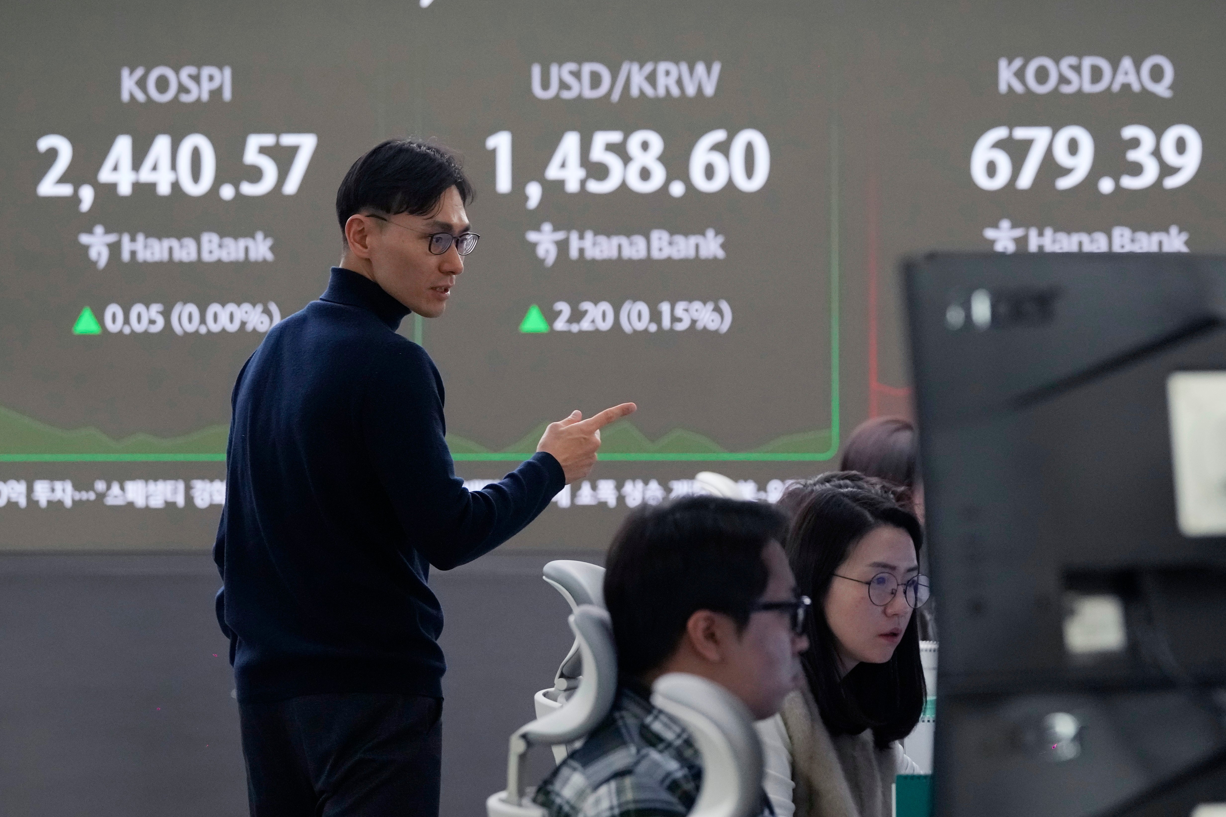 South Korea Financial Markets