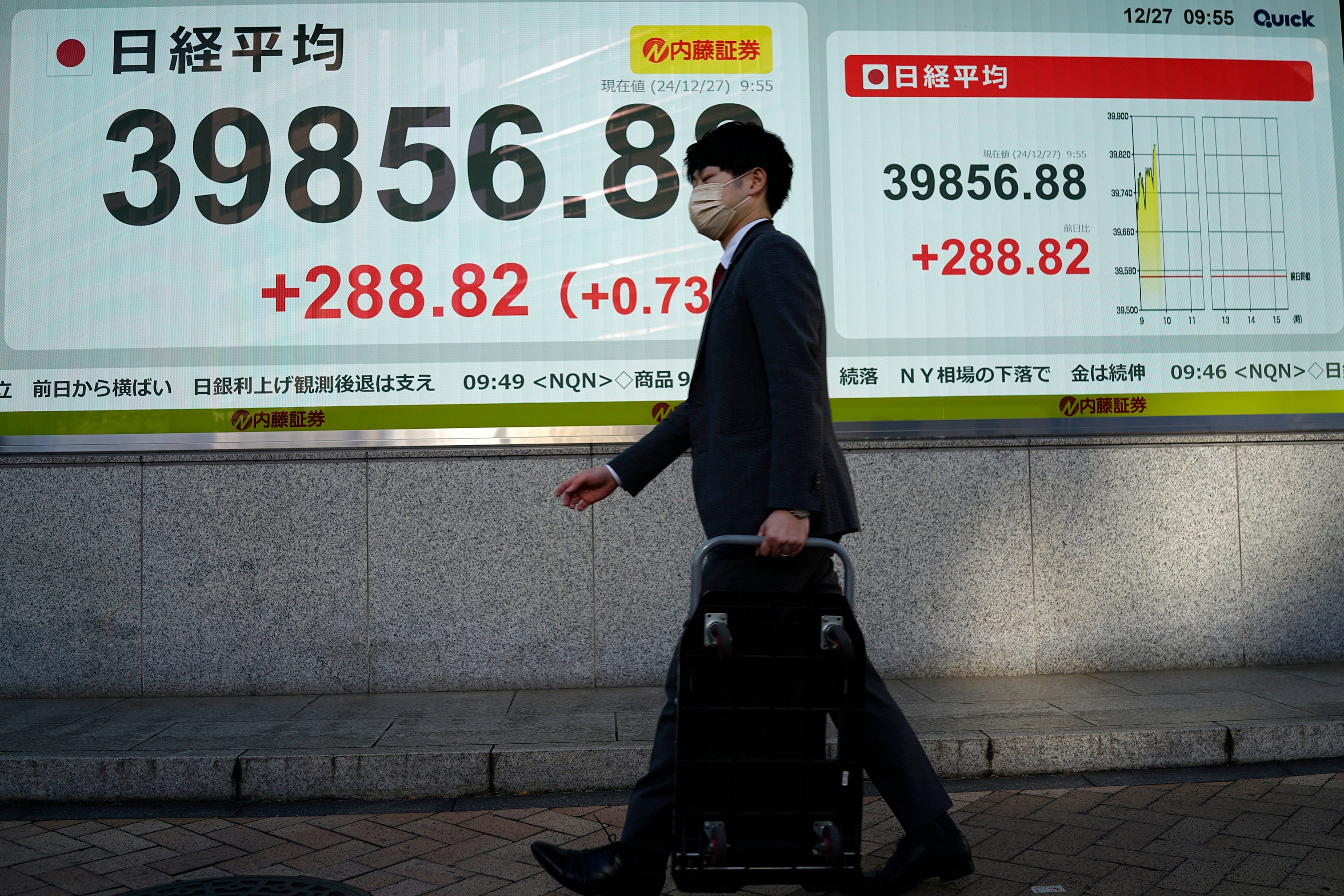 Japan Financial Markets