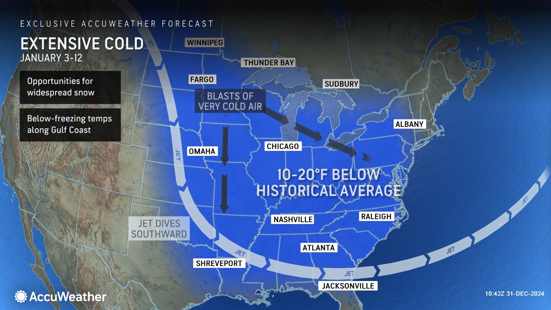 Extensive cold will grip much of the eastern US, sending temperatures plummeting dozens of degrees below the historical average. The cold could create a surge in demand for heating