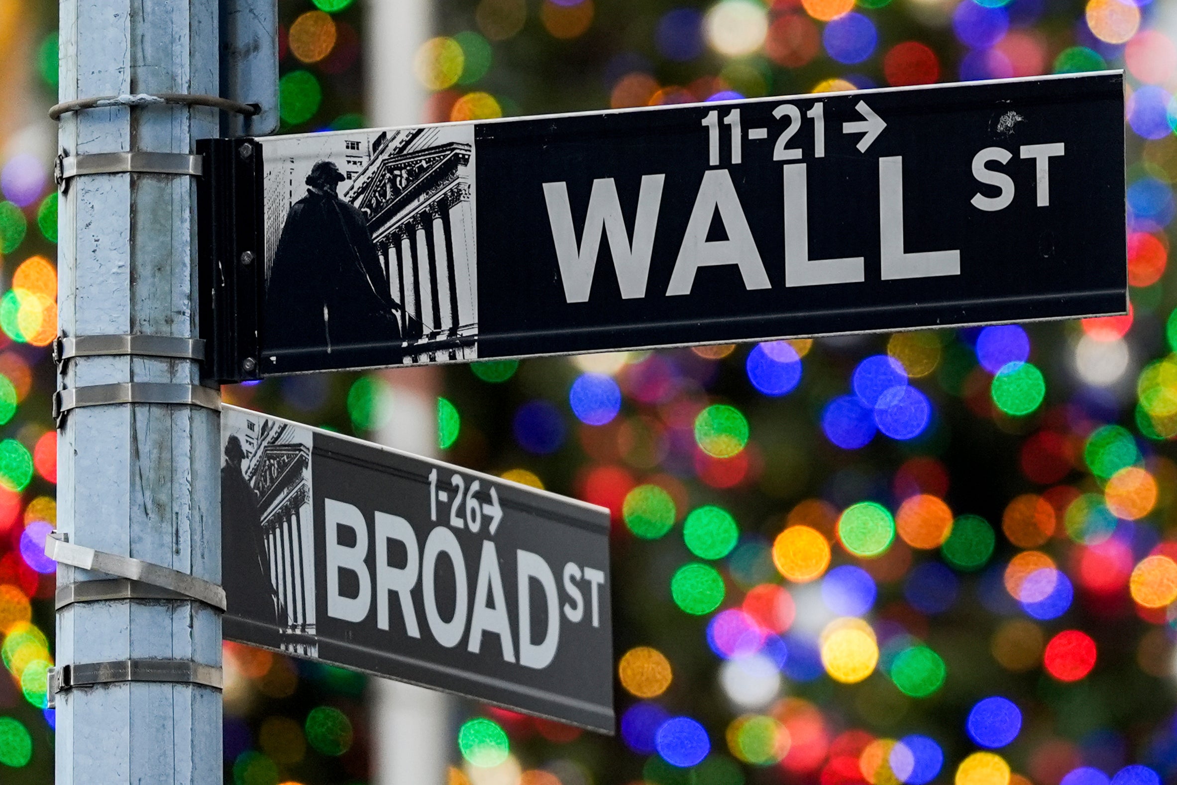 Financial Markets Wall Street