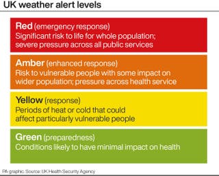 Multiple yellow warnings are in place for Wednesday and Thursday