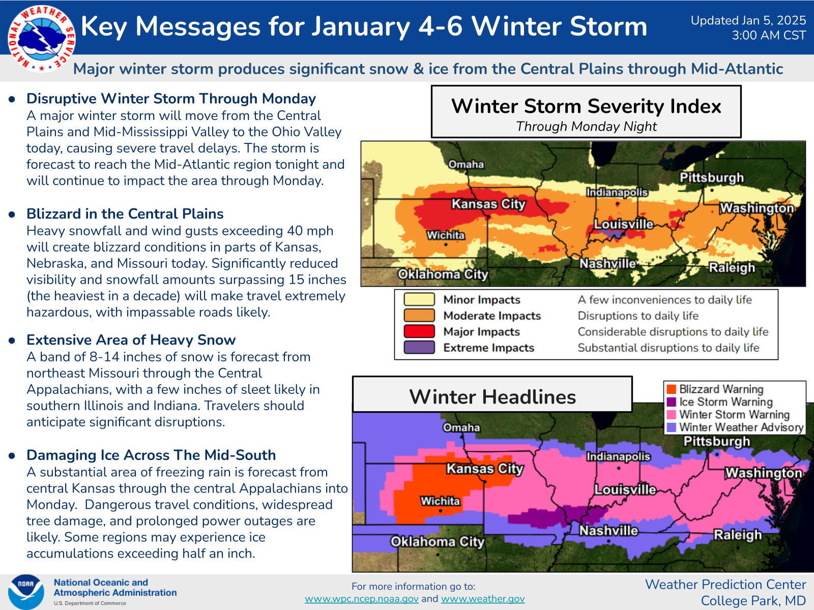 Key messages from the National Weather Service about this weekend’s winter storm