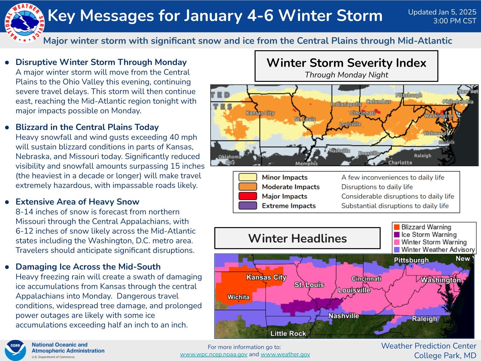 Key messages from the National Weather Service on Sunday afternoon