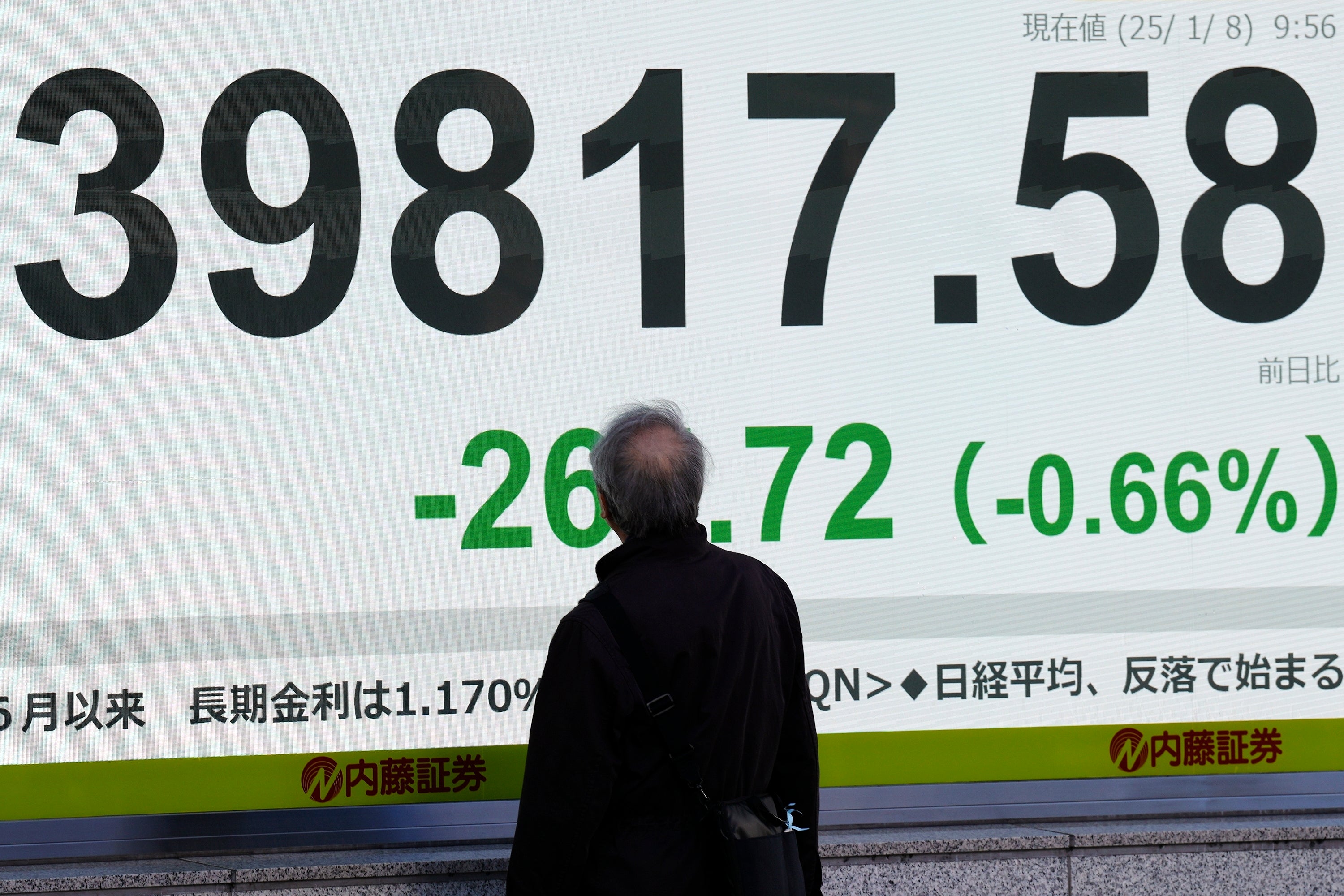 Japan Financial Markets